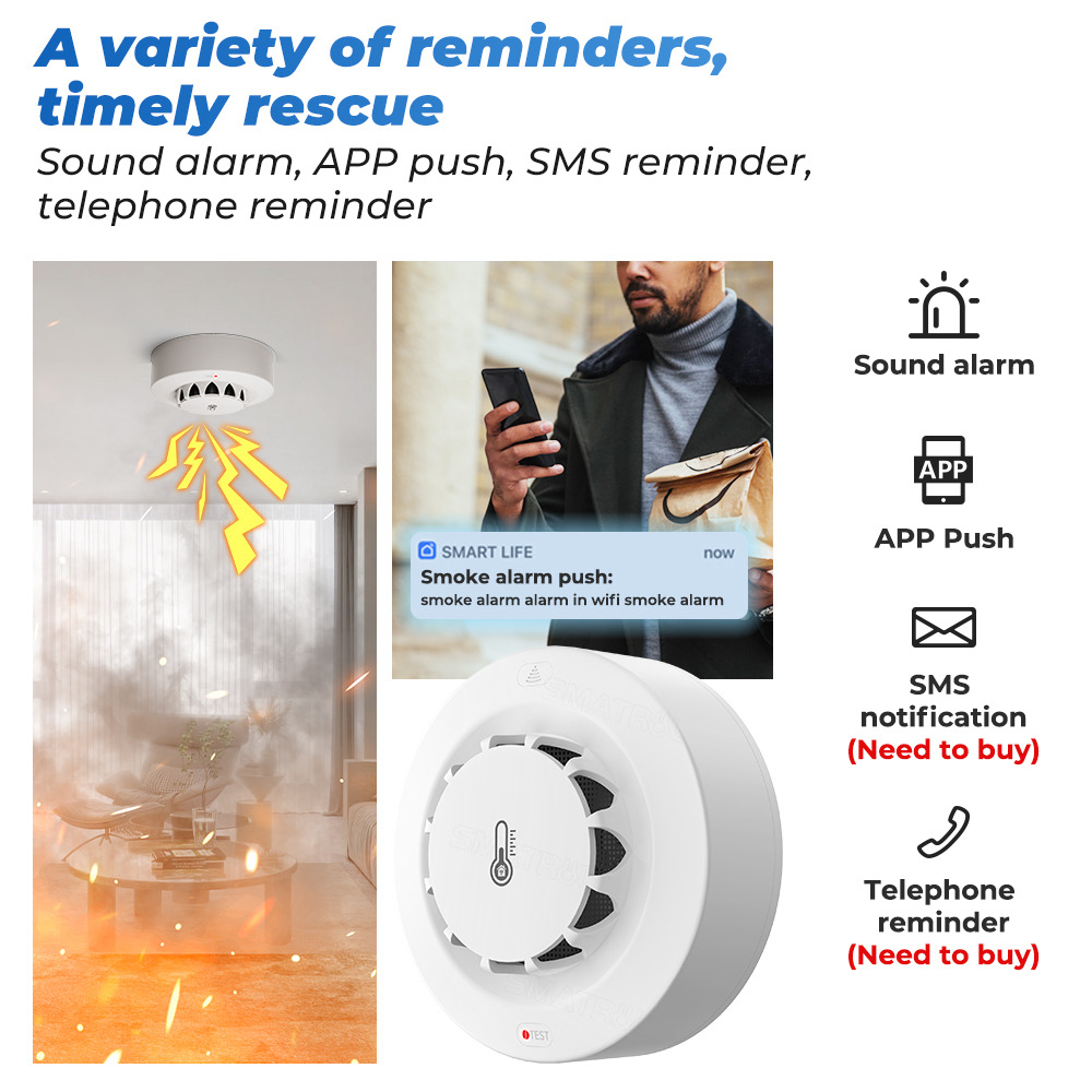 Sensor de Temperatura y Humeda - Smoke Leak Detector reseña y precio