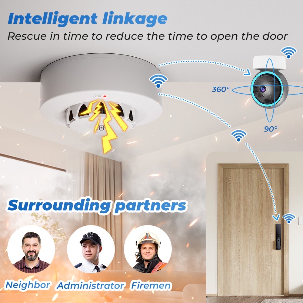 Sensor de Temperatura y Humeda - Smoke Leak Detector reseña y precio