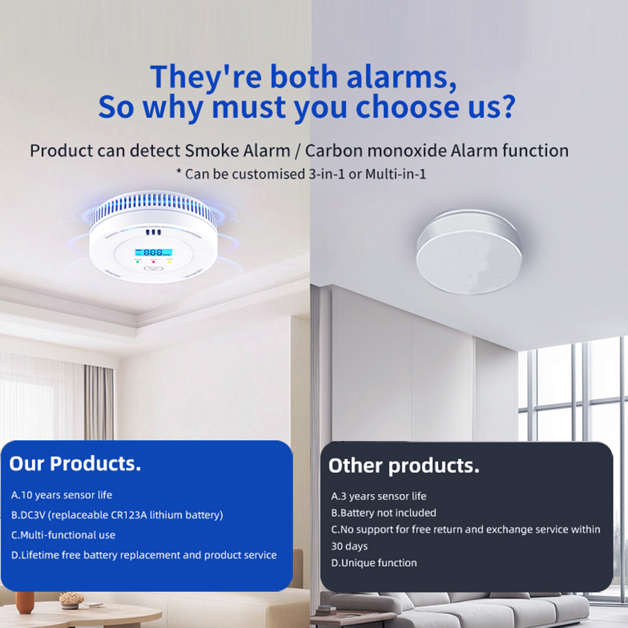 10 años Detector de humo y mon - Smoke Leak Detector reseña y precio